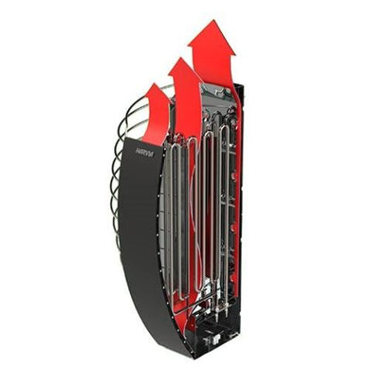 Harvia SP80 HSPE80U1MUL Spirit Series 8kW Black Sauna Heater, 240V 1PH, UL Listed
