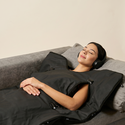 Nicebeam Infrared Sauna Blanket Pro
